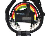 Wearbands  patented resistance band training system