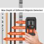 Metal Detector Backlit Black AC Wood Stud Finder Cable Wires Depth Tracker Underground Sturs Wall Scanner LCD HD Display Image 4