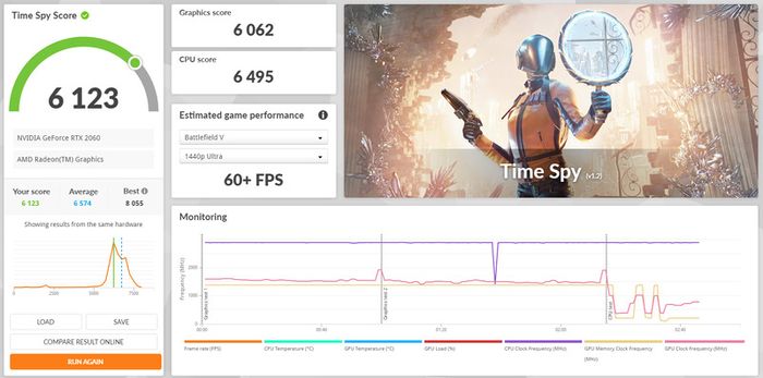 Gaming Laptop - Ryzen 7 4800H + NVIDIA RTX 2060