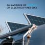 Solar Panel Kit 12V Solar Off-grid System for Houses Image 6