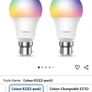 lepro bulbs Image 2