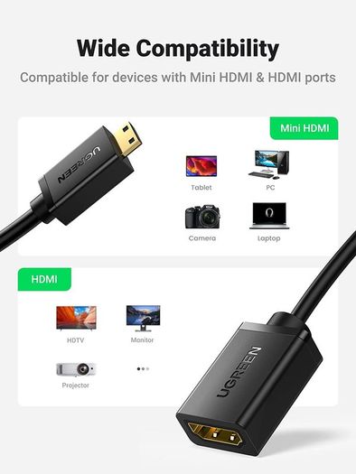 Ugreen Mini HDMI (Male) to HDMI (Female) 3D/UHD 4K@60Hz Bi-Directional Cable Adapter (Gold-Plated) (Brand New/Warranty)