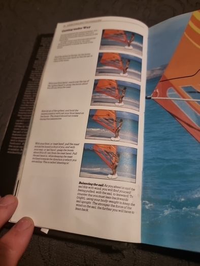 Windsurfing funboard hardbook
