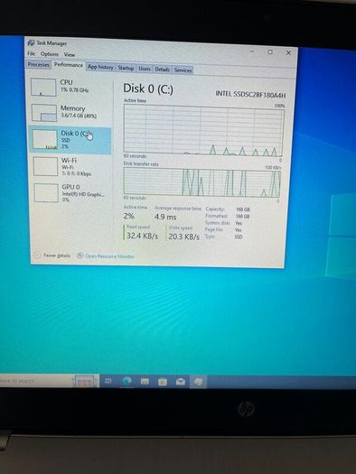 Laptop HP EliteBook Folio 9480m