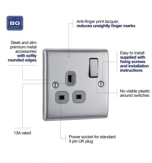 BG Electrical Brushed Steel wall outlets