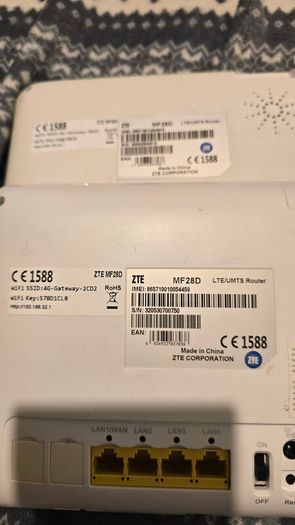 4G Routers ZTE