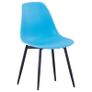 Dining Chairs 6 pcs Blue PP Image 2