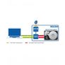 1000SSD Portable Hard Disk SSD - External 1TB Image 5