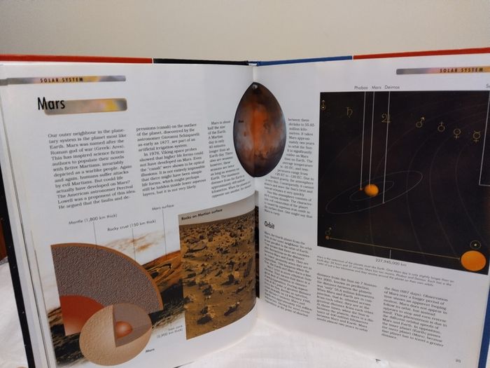 The Body Compact Knowledge Hardback Books