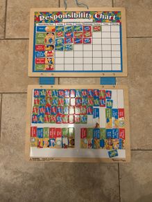 Magnetic Responsibility Chart