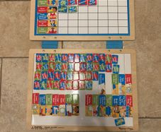 Magnetic Responsibility Chart