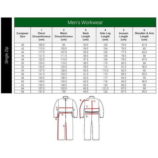 Fendt Overalls size 46, 2 pair.