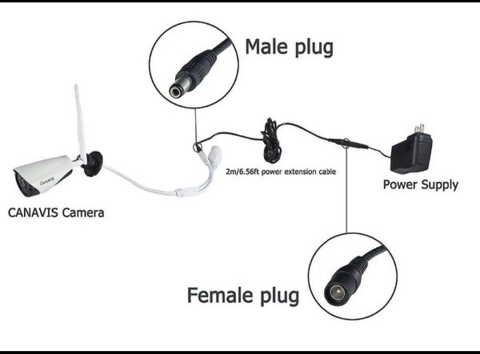 DC Extension Cable 10M Plug 12V Power CCTV Camera. White or Black
