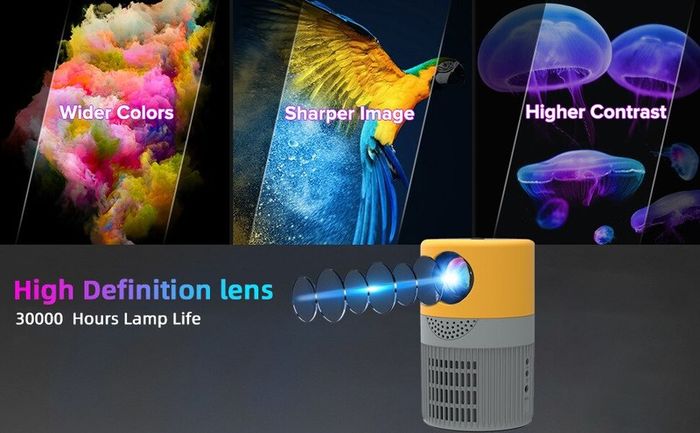 BRAND NEW Mini Projector For Home Theater 1080P LED Mini Beamer For Phone WiFi Smartphone Home Theater Portable Media Player Beamer
