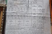 Beautiful Old Titanic Certificate for Clearance 1912 Postage Available or Collection