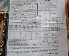 Beautiful Old Titanic Certificate for Clearance 1912 Postage Available or Collection