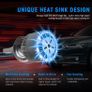 HB4 9006 LED Bulbs- Super Bright Car LED Headlight Bulbs H1/H7/H8/H11/H4/H3/9006/ Image 4