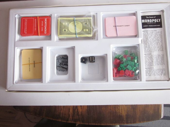 Vintage Monopoly Irish Edition Gameboard