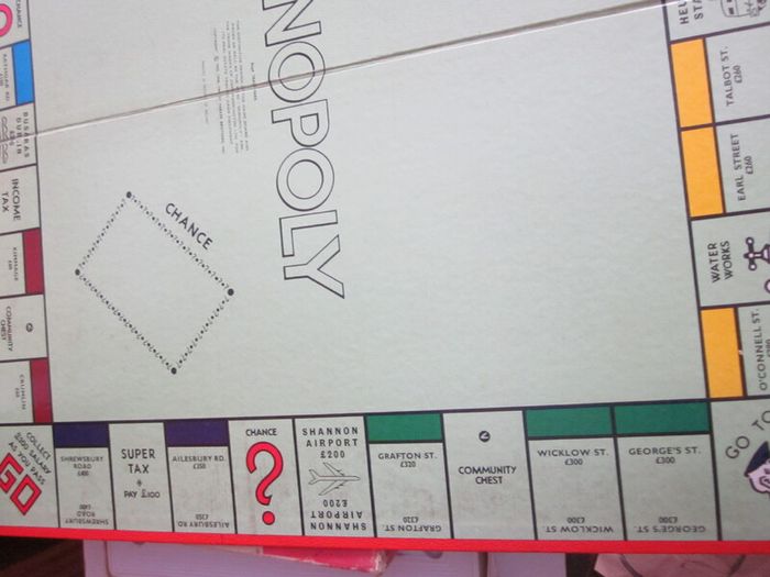 Vintage Monopoly Irish Edition Gameboard