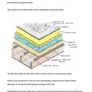 Leaving Cert Construction Studies Institute Notes Image 8