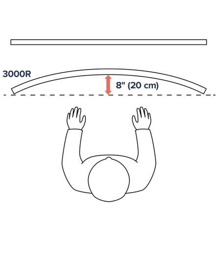 Ergotron HX Premium Heavy Duty Monitor Arms