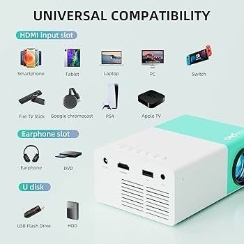 FREE SHIPPING Mini Projector for Cartoon, Kids Gift, Outdoor Movie Projector, LED Pico Video Projector for Home Theater Movie Projector with HDMI USB Interfaces