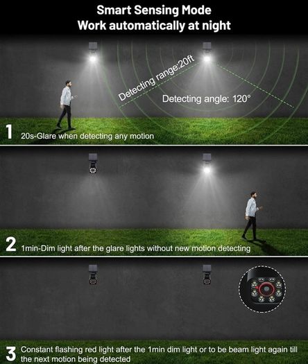 Solar Security Light Outdoor, Solar Motion Sensor Lights IP66 Waterproof, Solar Powered Wall Lights with Dummy Camera for Garden Fence Garage Pathway (FREE POSTAGE)