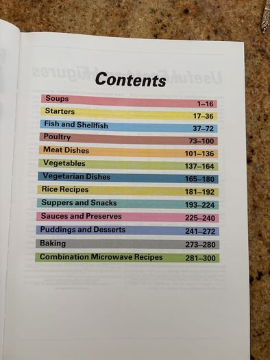 Microwave Cookbook