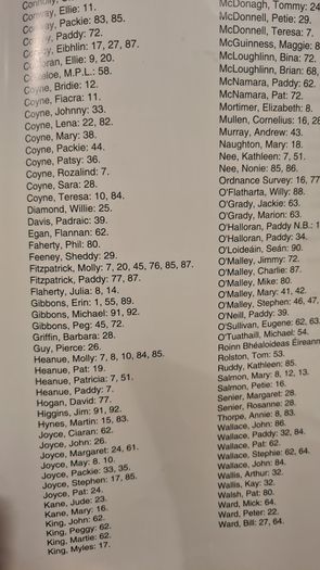 Hidden Conamara. Conamara Faoi Cheilt. Edited By Erin Gibbons. Connemara Press 1991.