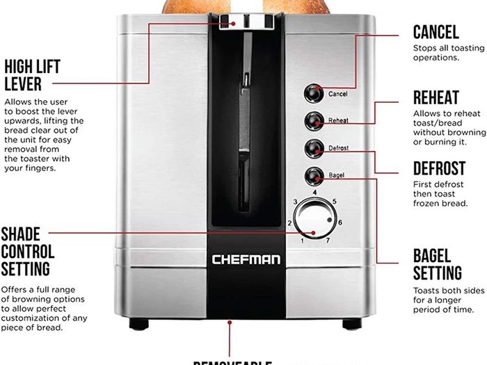 Stainless Steel 2-Slice Pop Toaster w/ 7 Shade Settings, Extra-Wide Slots for Toasting Bagels, Defrost/Reheat/Cancel Functions, Removable Crumb Tray, Silver, 925 W (FREE POSTAGE)