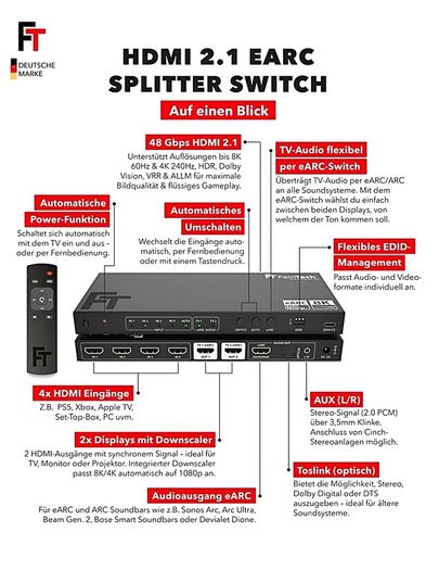 HDMI 2.1 eARC - Remote controlled splitter switch