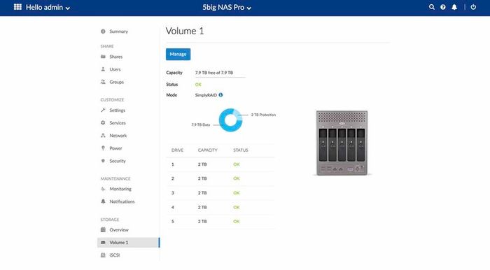 Lacie 5Big NAS with 8TB of storage