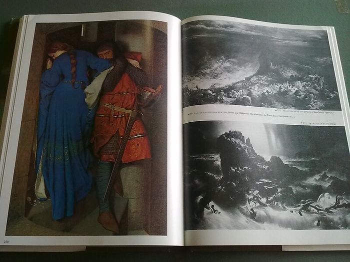 The Painters of Ireland c.1660-1920 Irish History Art