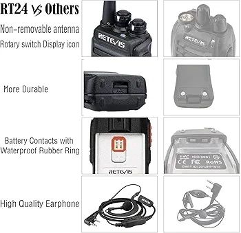 RT24 Walkie Talkies for Adults, Rechargeable 2 Way Radio Long Range PMR446 License Free 16 Channels CTCSS/DCS, Two Way Radio with Earpiece and USB Charging Base(Black, 2 Pair)