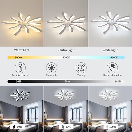 Ceiling Light Dimmable, LED Ceiling Lighting 48W 5400LM, 3000K-6500K, Acrylic Modern Lighting Fixture with Remote Control for Living Room Bedroom