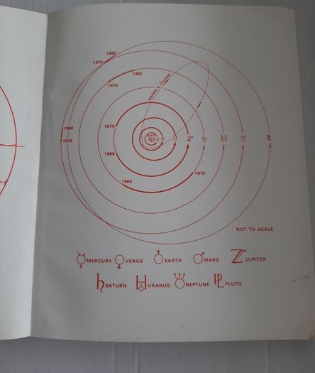 old school Maths book 1961