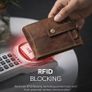 Genuine Leather Wallet Luxury Handmade RFID Secure Wallet Image 7