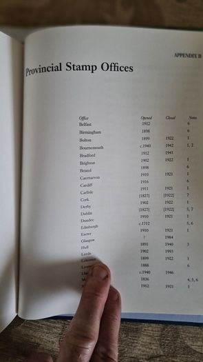 Creating A Good Impression. By H Dagnall. Three Hundred Years Of The Stamp Office And Stamp Duties. Hardback With Dustjacket In Very Good Condition.