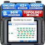 Xtool D8s Car Diagnostic Tools Automotive Scanner Ecu Coding 38+ Services topology Map Bidirectional Programming Canfd Doip mileage correction Image 2