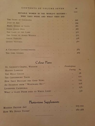 Vintage Pictorial Knowledge