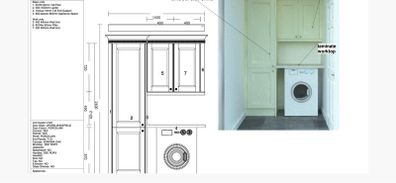 Kitchen / Utility units