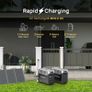 AFERIY 3.6KW  Expandable Portable Power Station Image 6
