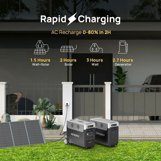 AFERIY 3.6KW  Expandable Portable Power Station