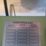 Ryanair Boeing 737 Forward Access Avionics Hatch Table Authentic Aircraft Panel Image 8