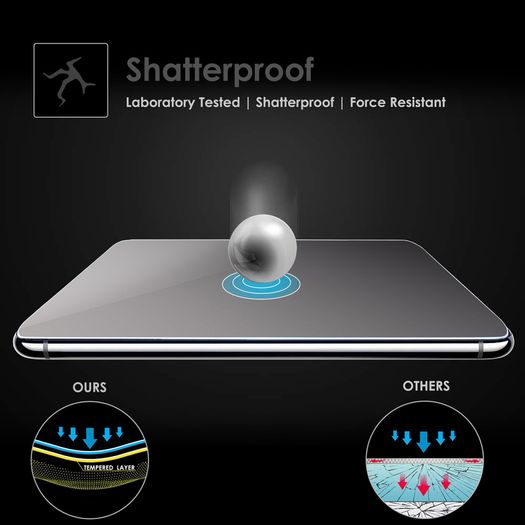 For Huawei MatePad 10.4 2020 Tempered Glass Screen Protector Saver New - FHT01HTTG