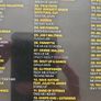 The Ultimate Old Skool Album 3CD Boxset Image 4