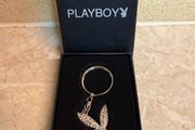 Keyring