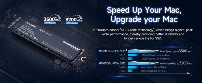 1TB SSD NVMe PCIe Gen3x4 for macbook imac pro mini air 12+16