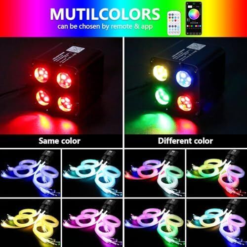 36W 4-Color RGBW Twinkle Fiber Optic Starlight Headliner Kit