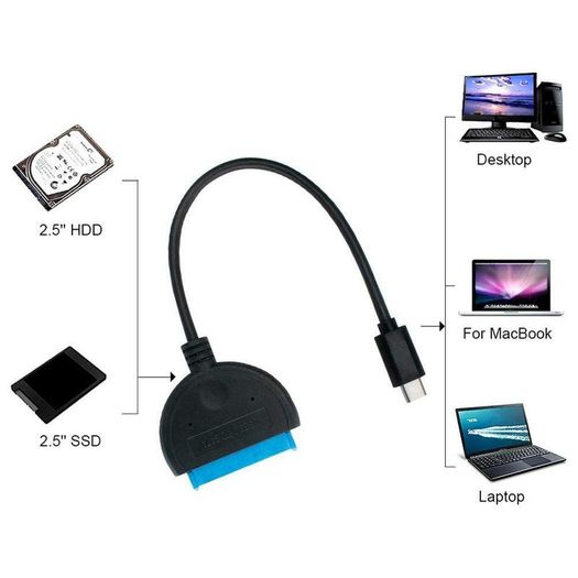 USB 3.1 (Type-C & Type-A) to SATA 3.0 (5Gbps) Converter Adapter Cable for 2.5" SATA HDD/SSD (Brand New/Warranty)